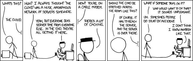 Le cloud